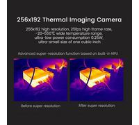 MaixCAM Pro AI Development Board NPU Vision Camera Lmage Processing Audio Contest OS04A10 with Battery