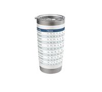 Major Scale Reference Chart Music Theory Cheat Sheet Design Stainless Steel Insulated Tumbler