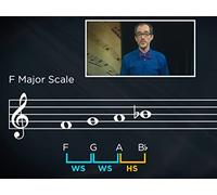 Major Scales: Notes in Context