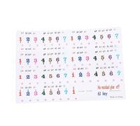 MAJORMENCH 2 Sheets Piano Keyboard Stickers for 61 Keys Adhesive Cartoon Piano Introduction Stickers Easy to Paste Learning Tool