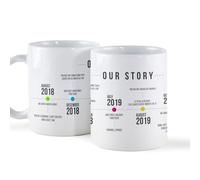 Make it Personal You give it, they personalize it! Personalised Our Story Timeline Mug, Birthday Gifts, Personalised Gifts