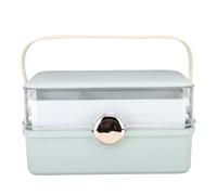 Makeup Storage Organizer, Large Capacity Makeup Case with Transparent Visual Cover 3 Layers Cosmetic Storage Box with Handle(Green)