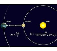 Making Maps of the Cosmos