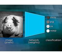 Making Stylistic Images with Deep Networks