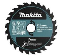 Makita E-28880 EFFICUT 125mm x 20mm x 25T Circular Saw Blade for HS014G