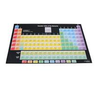 MALUGOGO Chemistry Periodic Table Silk Poster 118 Elements Reference Chart Assorted Colour Decorative Vintage Wall Art for Science Classroom