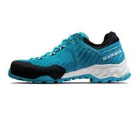 MAMMUT Alnasca II Low GTXÂ (Dark Ceramic Black) Women's Walking Shoes