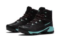 Mammut Sapuen GORE-TEX Women's Walking Boots - SS25