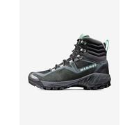 Mammut Sapuen High GORE-TEX Boots Dark Grey Green Women - 38