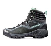 Mammut Sapuen High Goretex Hiking Boots Grey EU 39 1/3 Women