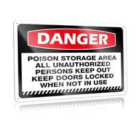 Man Cave Sign Decor Danger Confined Space Special Permit Or Procedure May Be Required Metal Sign Stuff for Boys Room Funny Tin Sign(30X40CM)