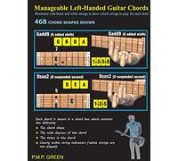 Manageable Left-Handed Guitar Chords: Illustrated with black and white strings to show which strings to play for each chord