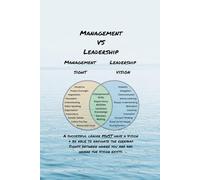 Management vs Leadership