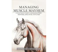 Managing Muscle Mayhem: A Horse Owner’s Guide to understanding PSSM1, MIM/PSSM2, MFM, MYHM, HYPP & RER