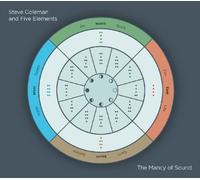Mancy of Sound by Steve Coleman & Five Elements (2011-07-26)