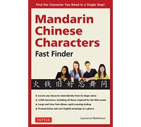 Mandarin Chinese Characters Fast Finder