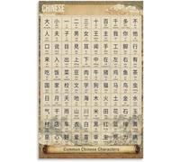 Mandarin Poster Common Characters Learning Home Decor | Mandarin poster for character review home decor(Unframed,08x12inch(20x30cm))