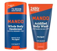 Mando Gentle Firm Stick (60g) + Acidified Shower Gel (40g), Clinically Proven to Block Bad Odours