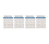 Mandolin Chord Chart Paper 2pcs Practice Guide | Portable Study Aid, Wall-mount Reference, 1 X Chart Included, for Practice Sessions and School