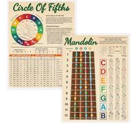 Mandolin Chord Cheat Sheet, Double-Sided Laminated Chord Chart Poster for Beginner, Circle of Fifths Wheel Chart & Fretboard Notes for Music Theory (A4 Size, 8.5” x 11”)