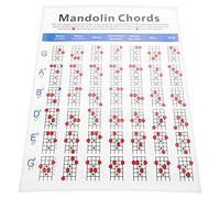Mandolin Chord Notes, Major Minor Dominant Seventh Chords for Beginners Adult Kid