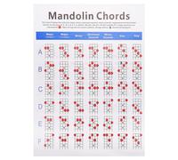 Mandolin Practical Chord Chart Fretboard Note Guide