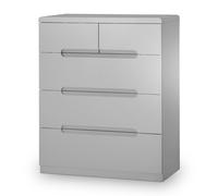 Manhattan - 3+2 Drawer Chest - Grey - Wooden - Happy Beds
