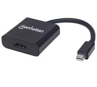 Manhattan 152570 Mini Displayport Adapter Black Shielded 15cm HDMI...