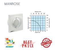 Manrose BVF100T Intervent Extractor Fan With Timer - 4 inch/100 mm