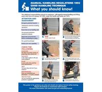 Manual Handling Regulations A2 Poster - Safety Posters - Manual Handling