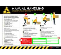 Manual Handling Safety Poster - A2 Anti-Scuff PVC | Workplace Lifting Technique Guide | Health & Safety Sign for Injury Prevention