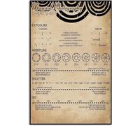 Manual Photography Cheat Sheet Metal Tin Signs Manual Photography Cheat Sheet Information Retro Poster Popular Science Educational Charts Wall Plaques Decor For Home Classroom Room Office 8x12 Inch