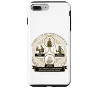 Many Worlds Interpretation Physics Multiverse Science Gift Case for iPhone 7 Plus/8 Plus