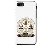 Many Worlds Interpretation Physics Multiverse Science Gift Case for iPhone SE (2020) / 7/8