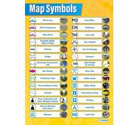 Map Symbols | Geography Posters | Gloss Paper measuring 850mm x 594mm (A1) | Geography Classroom Posters | Education Charts by Daydream Education