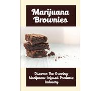 Marijuana Brownies: Discover The Growing Marijuana-Infused Products Industry