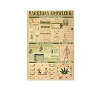 Marijuana Knowledge metal signweed wall art weed decor weed art marijuana wall art cannabis wall art weed Poster stoner art weed gift metal tin sign 8x12 Inch