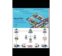 Maritime Port Management Challenges in Lagos Port Complex - Smart ICT Solution Applications