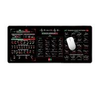 Market Cheat Pad - Graphic Desk Base 80 x 30 cm Professional Office Runner, Intraday Strategic Chalkboard, Cryptographic Analysis Level | Protective Fabric Station with Didactic Guides