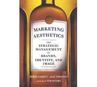 Marketing Aesthetics