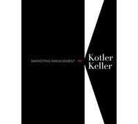 Marketing Management