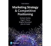 Marketing Strategy and Competitive Positioning