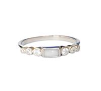 MarkyBaby Milk Jewelry | DIY Dainty Rectangle Breastmilk Ring | 925 sterling silver | Stackable Breastmilk ring | DIY Breastmilk jewelry kit | keepsake breastmilk Jewelry (6)