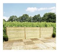 Marlborough 3FT Horizontal Pressure Treated 12mm Tongue & Groove Fence Panel in Natural Marlborough Natural