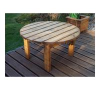 Marlborough Traditional Circular Coffee Table