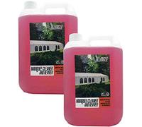 Marquee/Tent/Inflatable/PVC Cleaner & Reviver Relancer (2 x 5L)