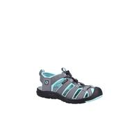 Cotswold Marshfield Recycled Sandal Womens | Sandals | Grey Turquoise | UK Size 6