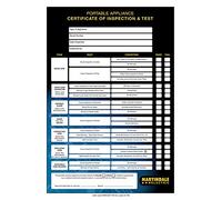 Martindale PATCERTS PAT Test Certificates