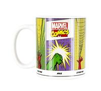 Marvel Comics Super Powers Mug - Heat Change Coffee Mug - Officially Licensed Disney Merchandise