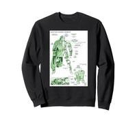 Marvel Doctor Doom's Armor Schematic Vintage Comic Blueprint Sweatshirt